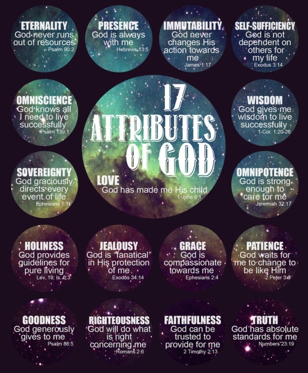 17-attitributes-of-god-pic3