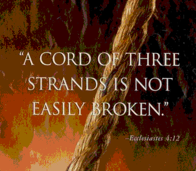 A Rope of 3 Strands Ecc