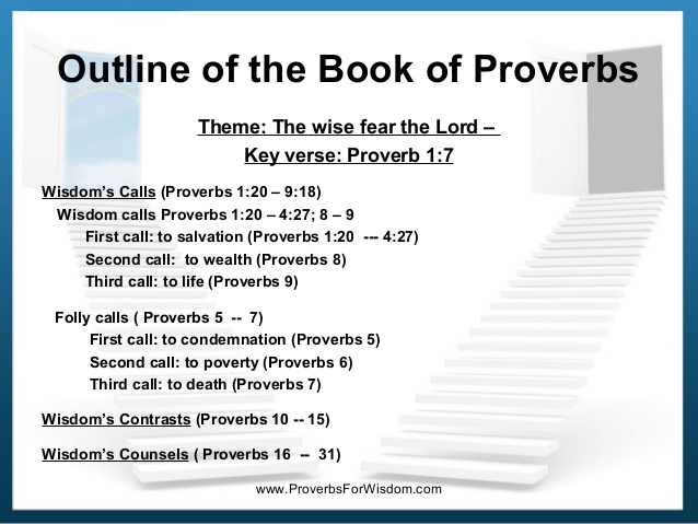 proverbs summary