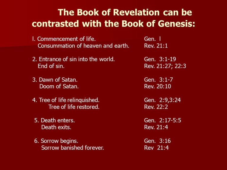 Revelation vs Genesis